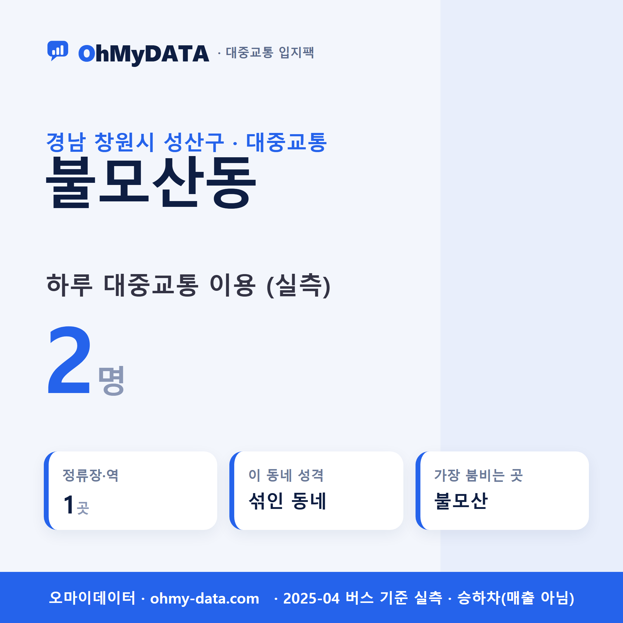 불모산동 대중교통 입지팩 표지