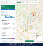 인터랙티브 지도 미리보기(실제 상품은 클릭형 HTML)