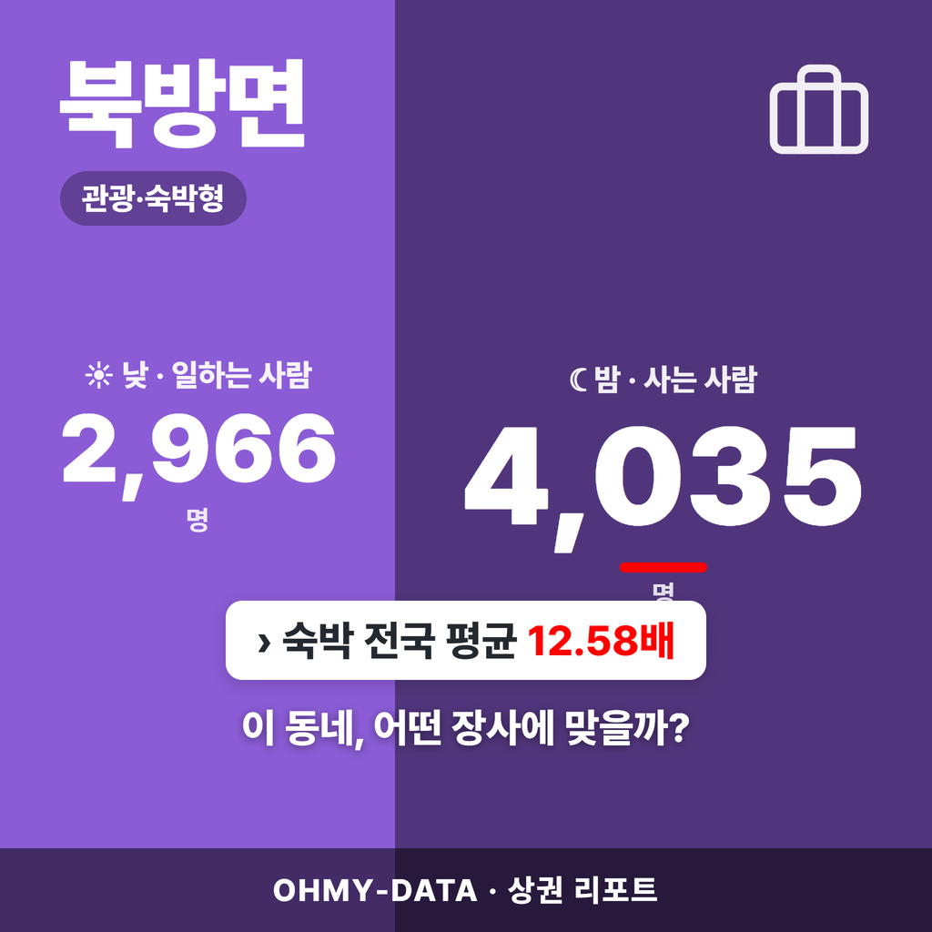 북방면 북방면_표지.png