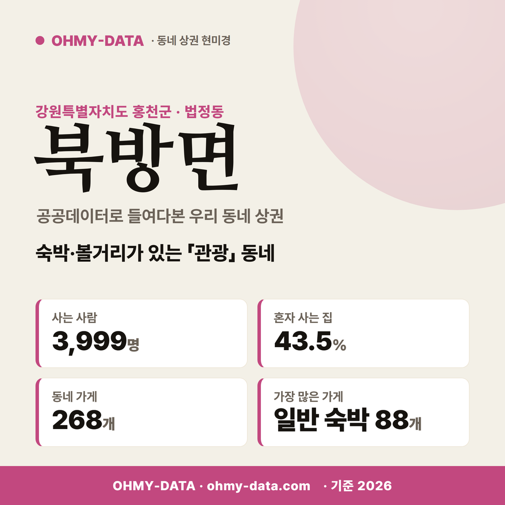 북방면 북방면_표지.png