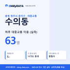 수의동 대중교통 입지팩 표지