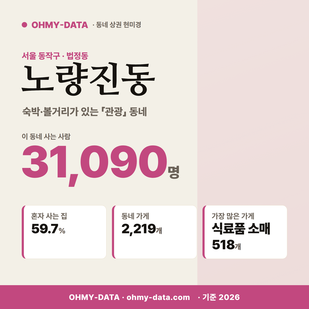 노량진동 노량진동_표지.png