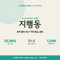 지행동 지행동_표지.png