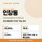 인창동 인창동_표지.png