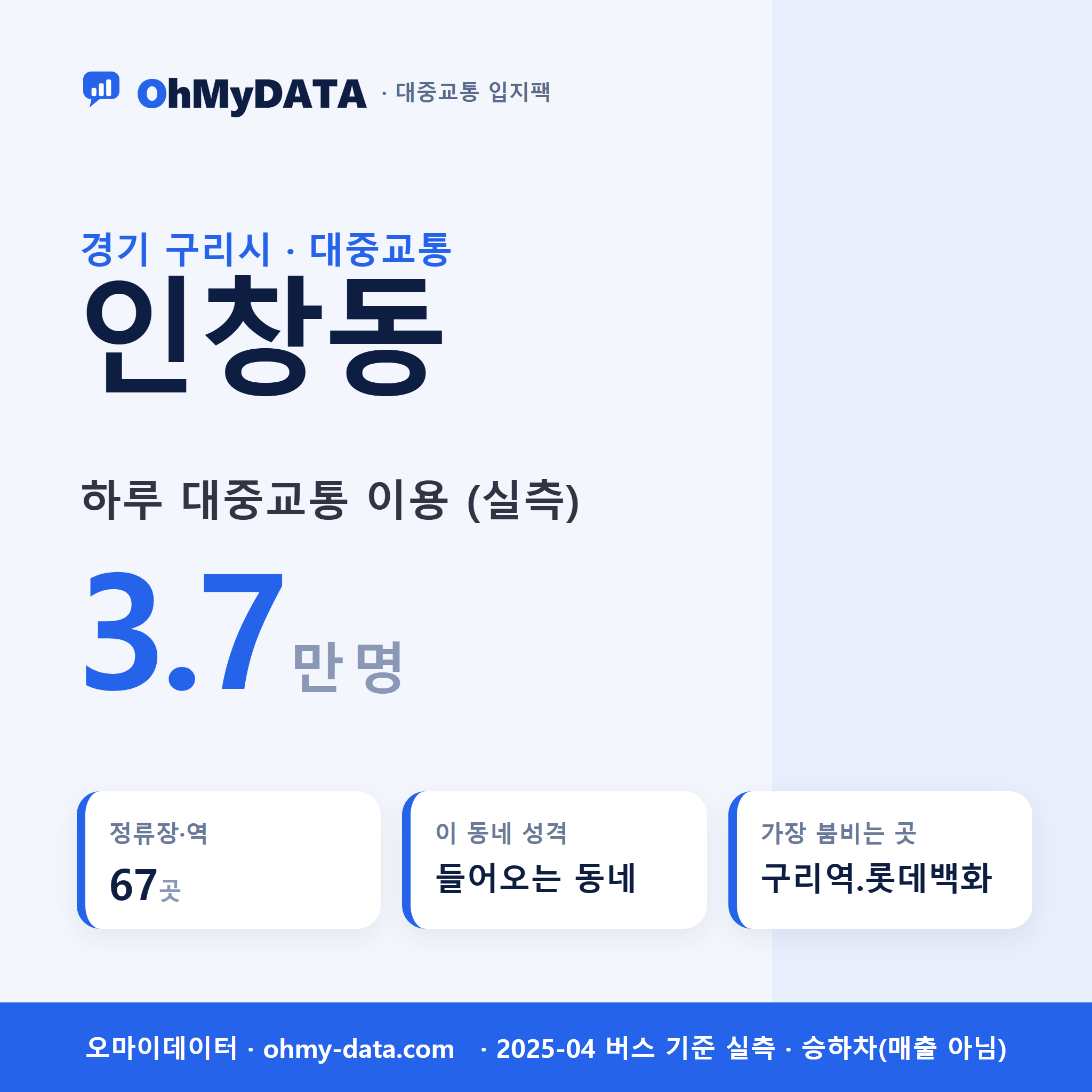 인창동 대중교통 입지팩 표지