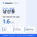 남산동 대중교통 입지팩 표지