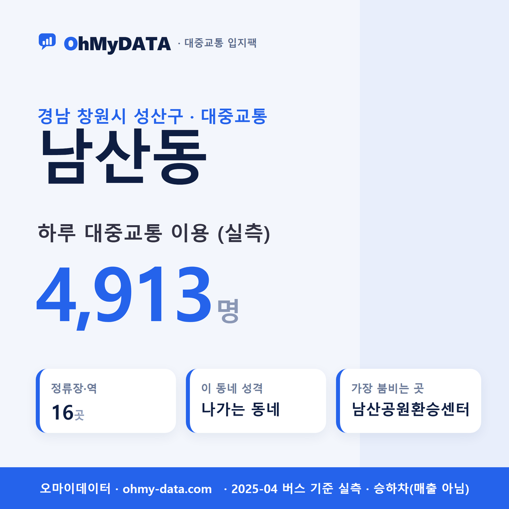 남산동 대중교통 입지팩 표지
