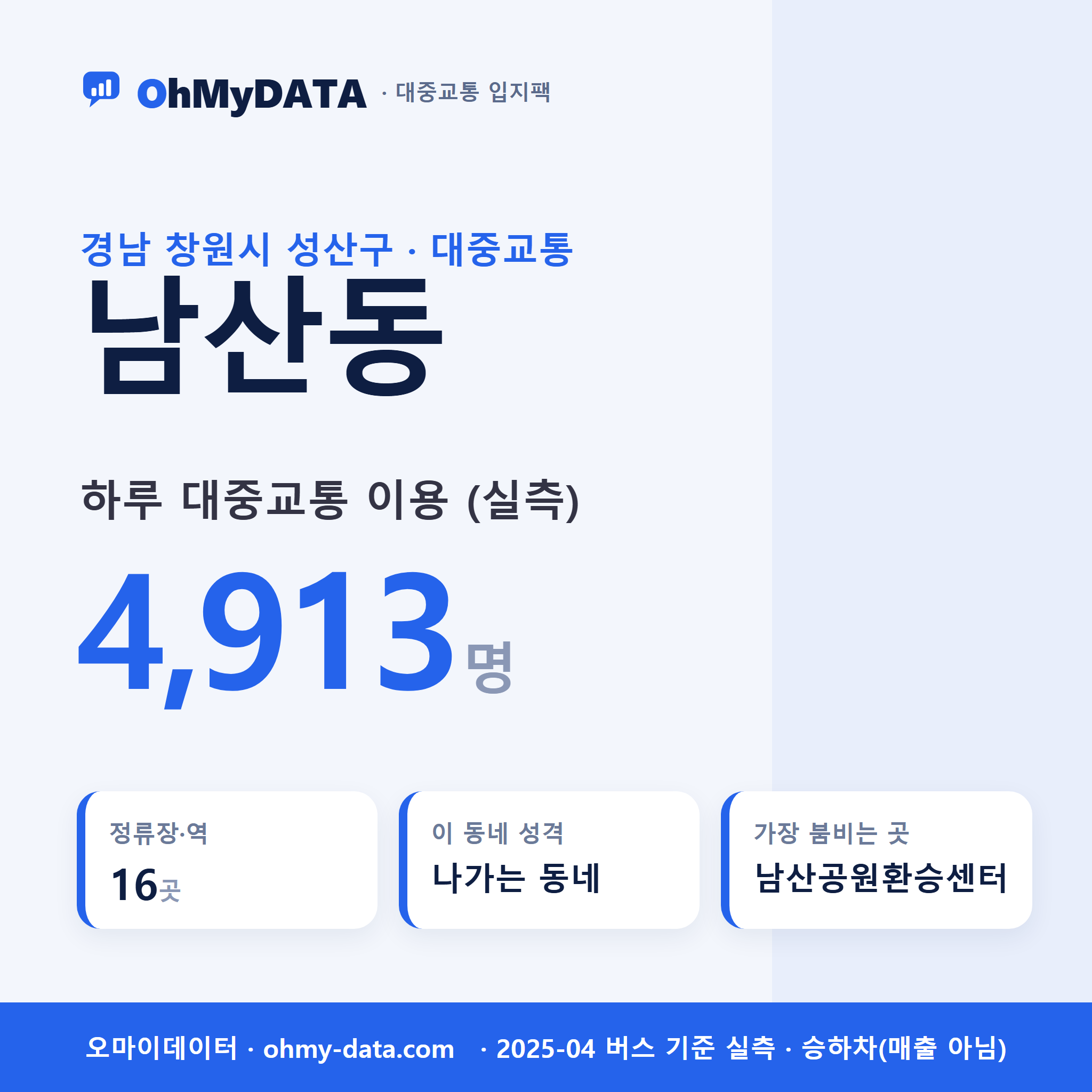 남산동 대중교통 입지팩 표지