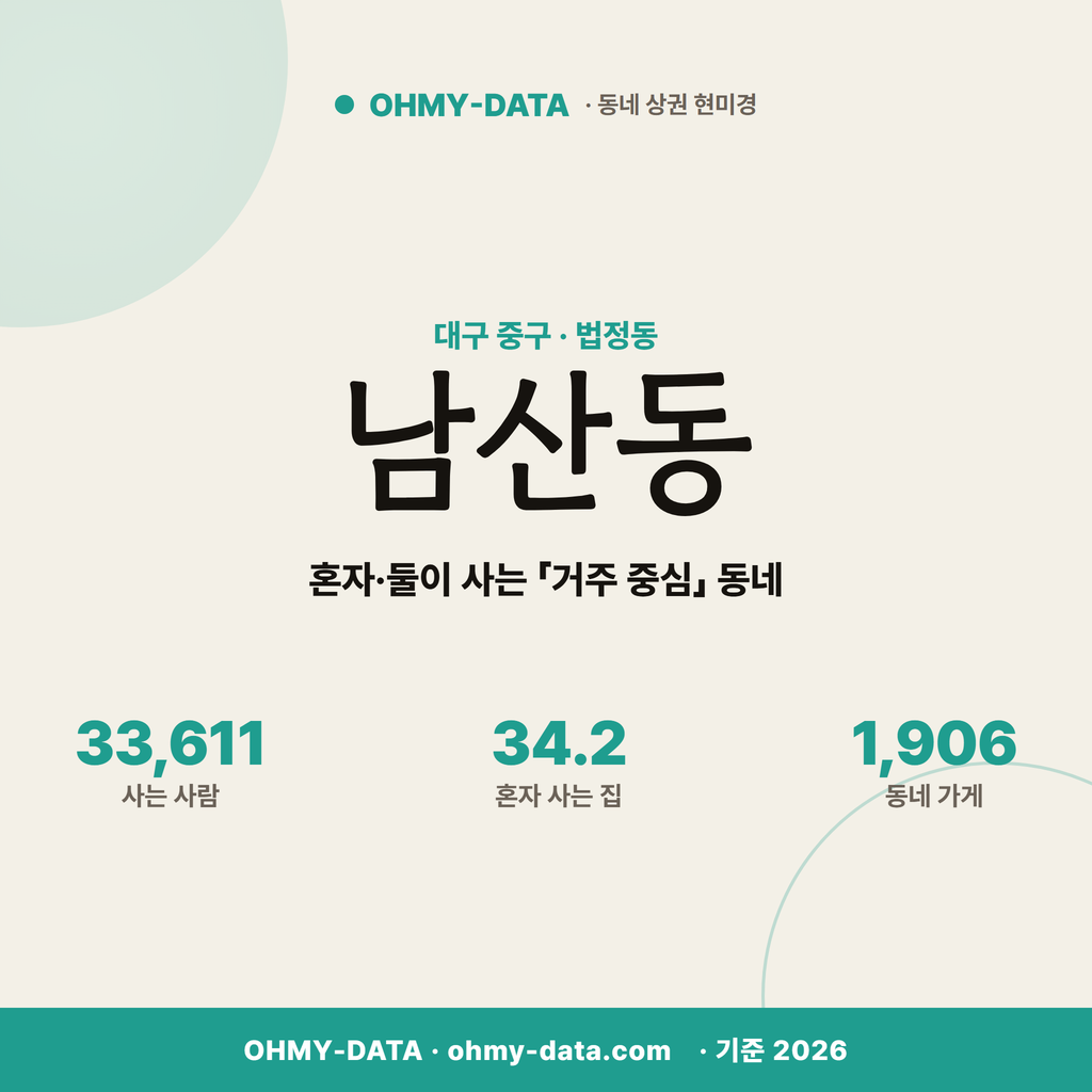 남산동 남산동_표지.png