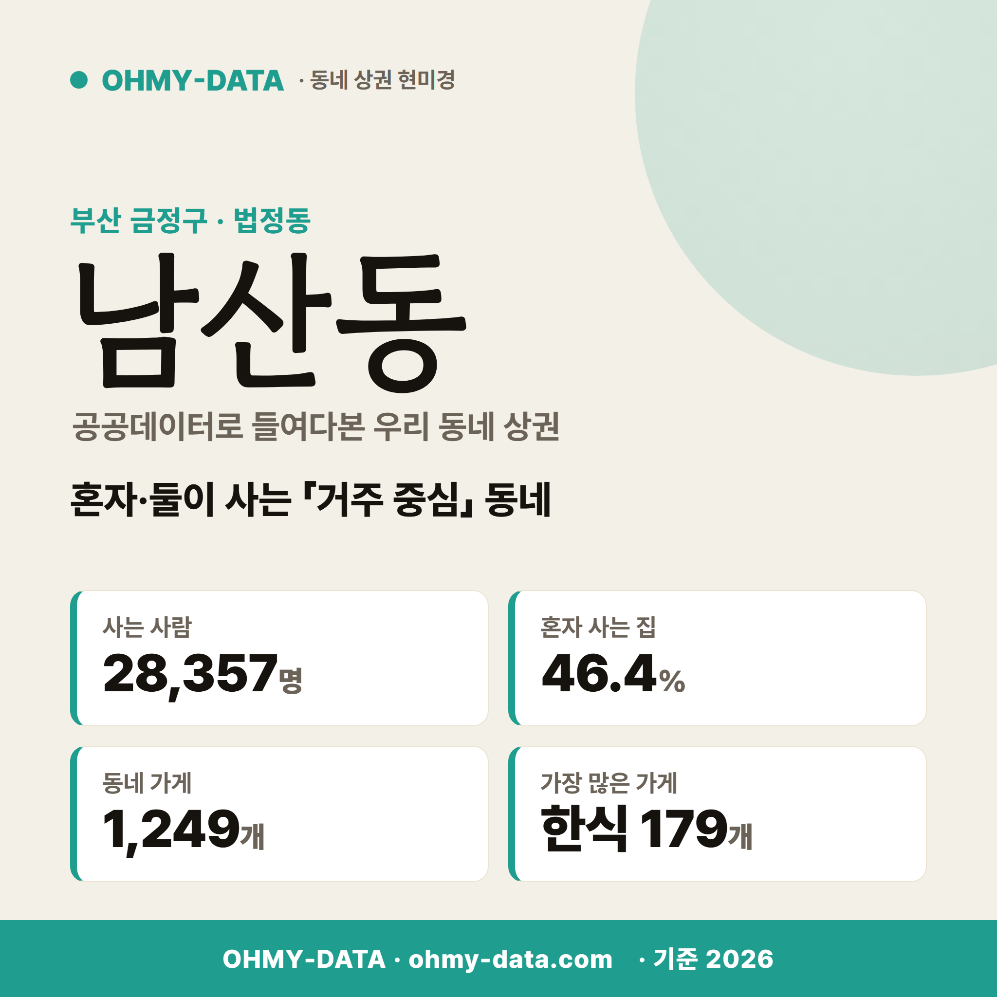 남산동 남산동_표지.png