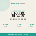 남산동 남산동_표지.png