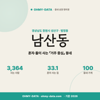 남산동 남산동_표지.png