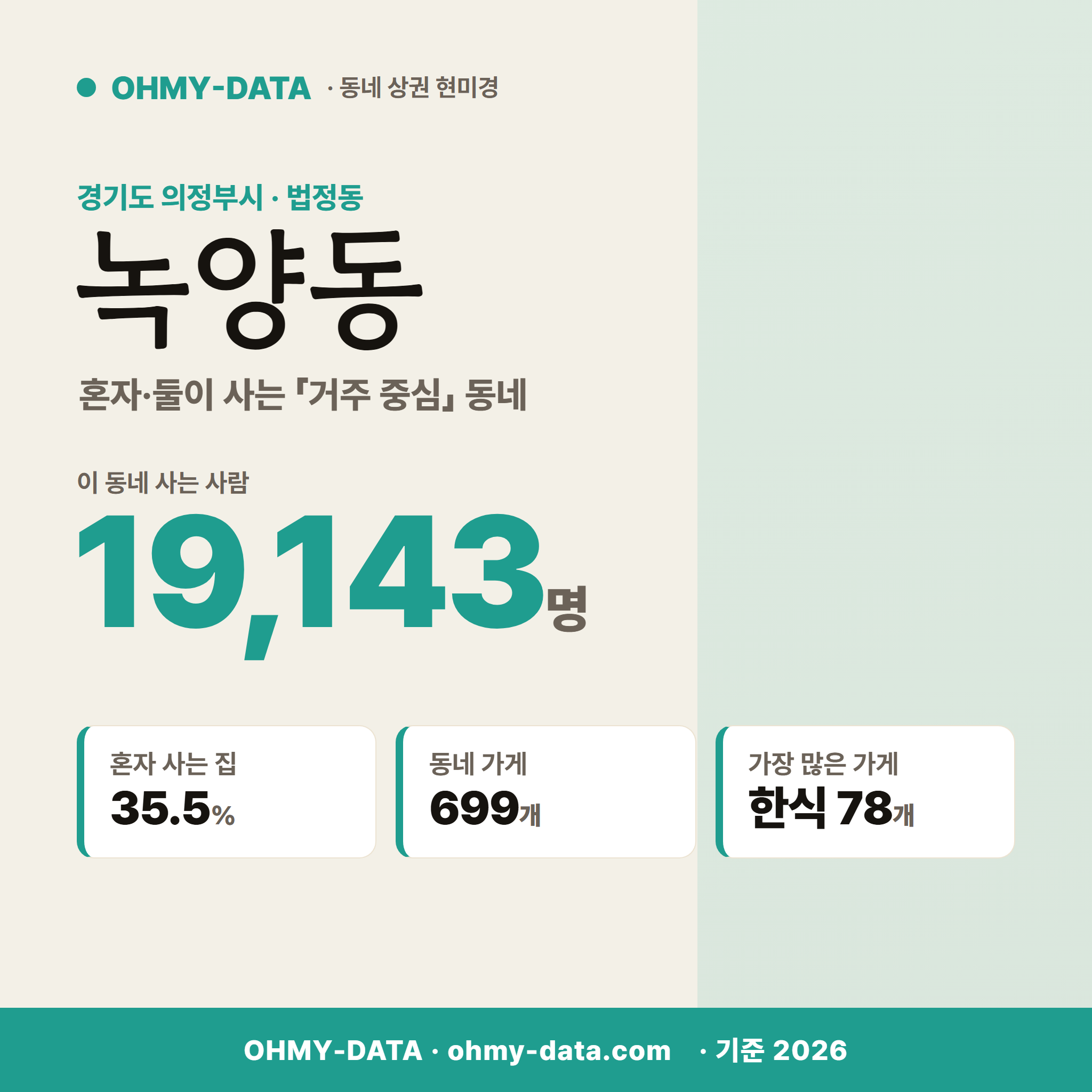 녹양동 녹양동_표지.png