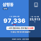 삼평동 삼평동_표지.png