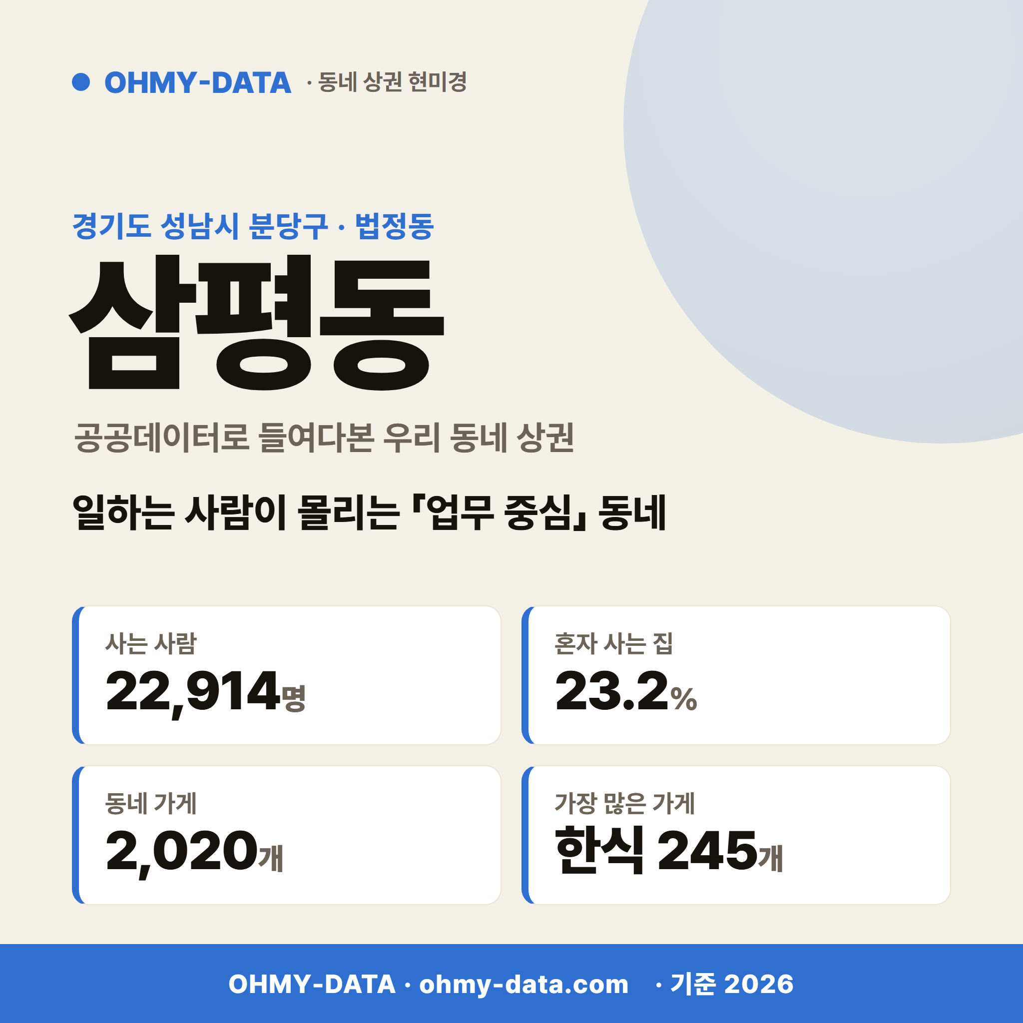 삼평동 삼평동_표지.png
