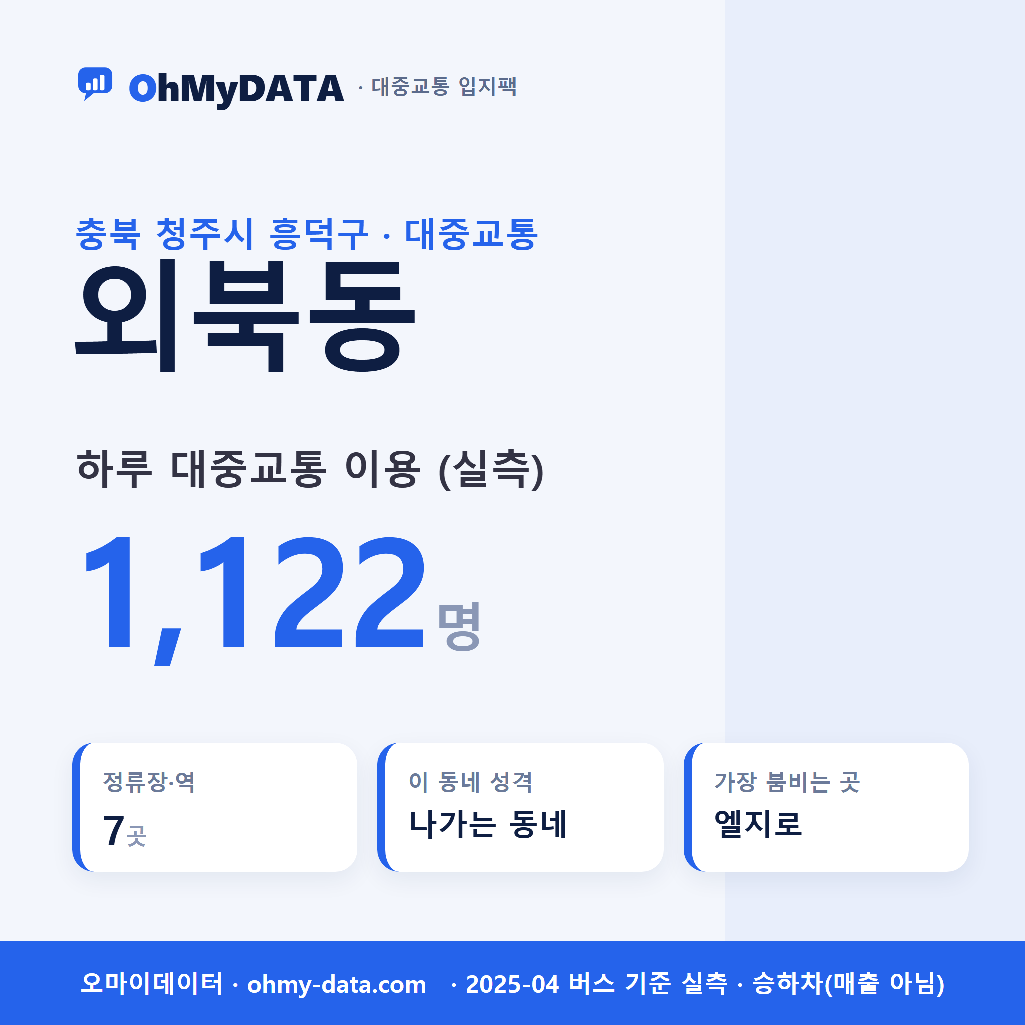 외북동 대중교통 입지팩 표지
