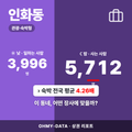 인화동 인화동_표지.png