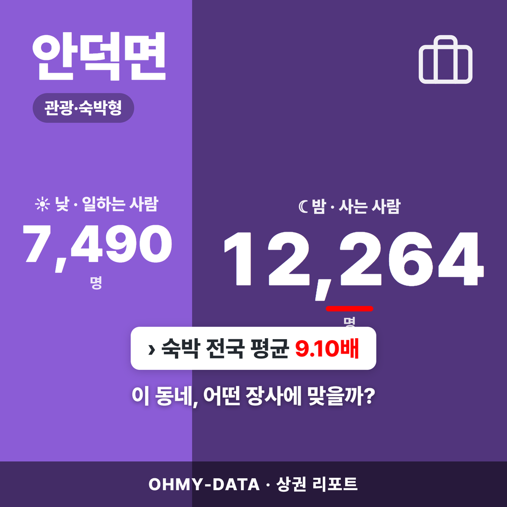 안덕면 안덕면_표지.png