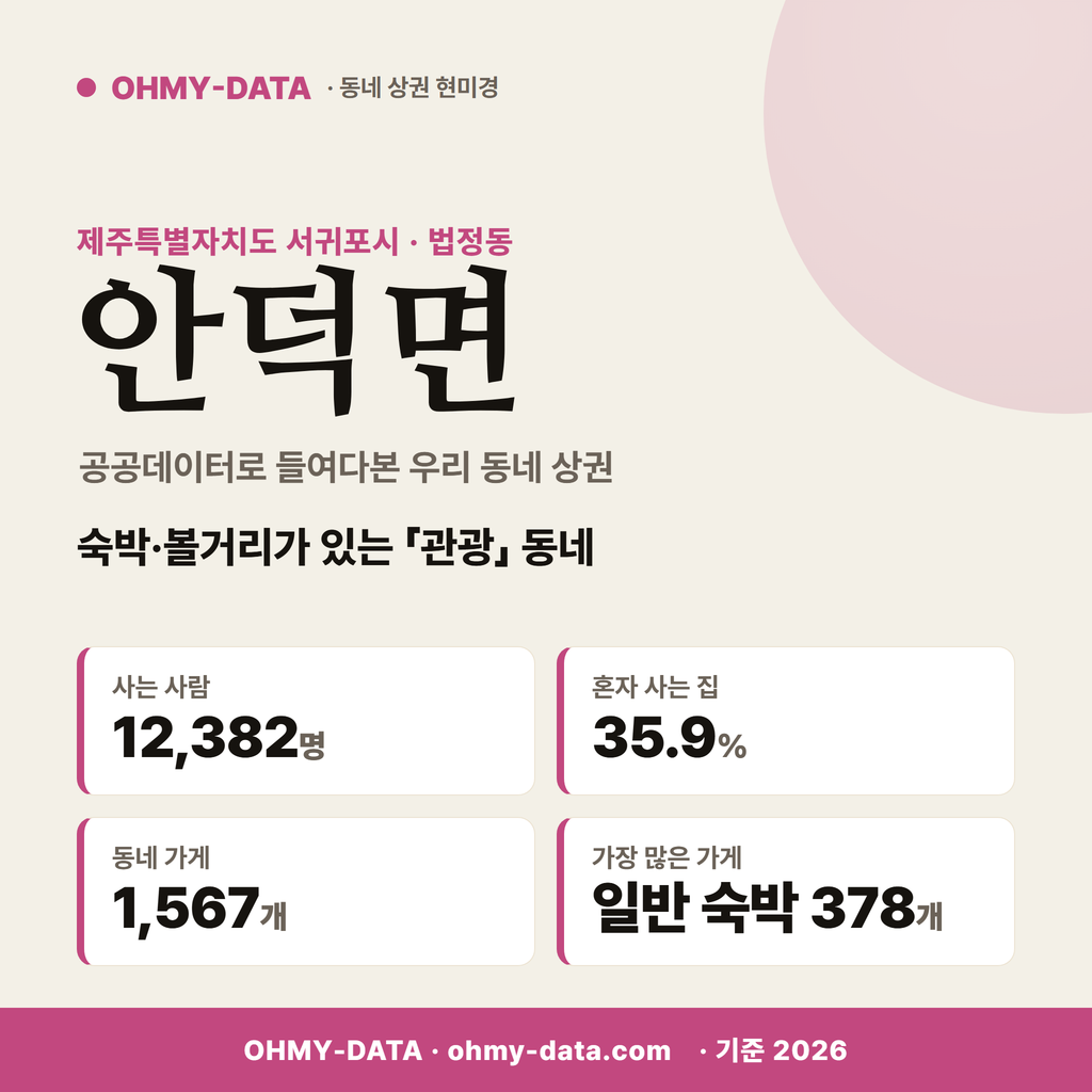 안덕면 안덕면_표지.png