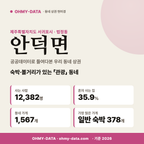 안덕면 안덕면_표지.png