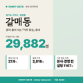 갈매동 갈매동_표지.png