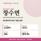 창수면 창수면_표지.png