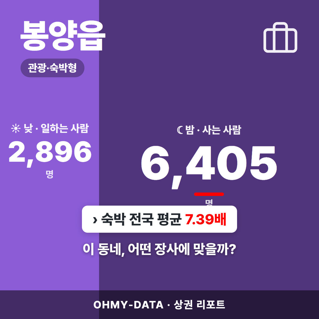 봉양읍 봉양읍_표지.png