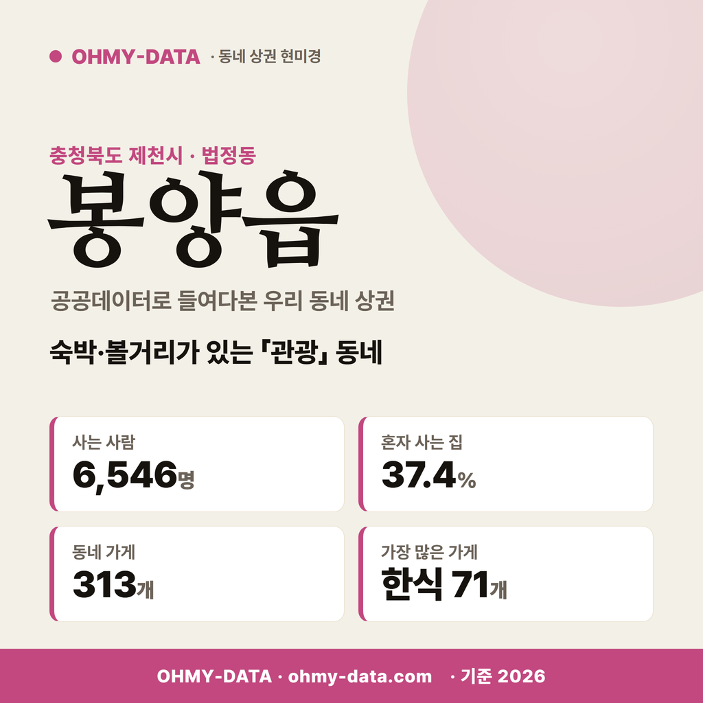봉양읍 봉양읍_표지.png