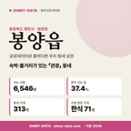 봉양읍 봉양읍_표지.png
