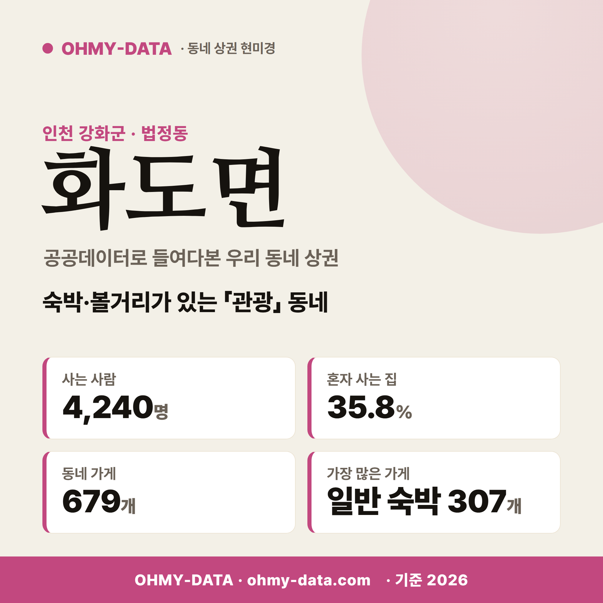 화도면 화도면_표지.png