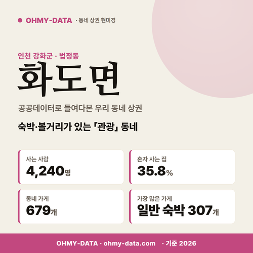 화도면 화도면_표지.png