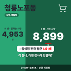 청룡노포동 청룡노포동_표지.png