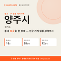 양주시 상권 데이터팩