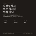 일신동 표지