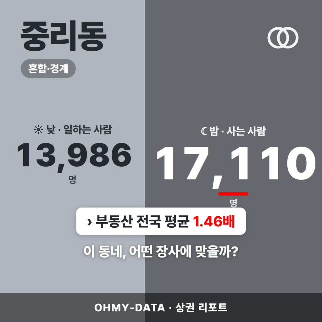 중리동 중리동_표지.png