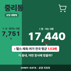 중리동 중리동_표지.png