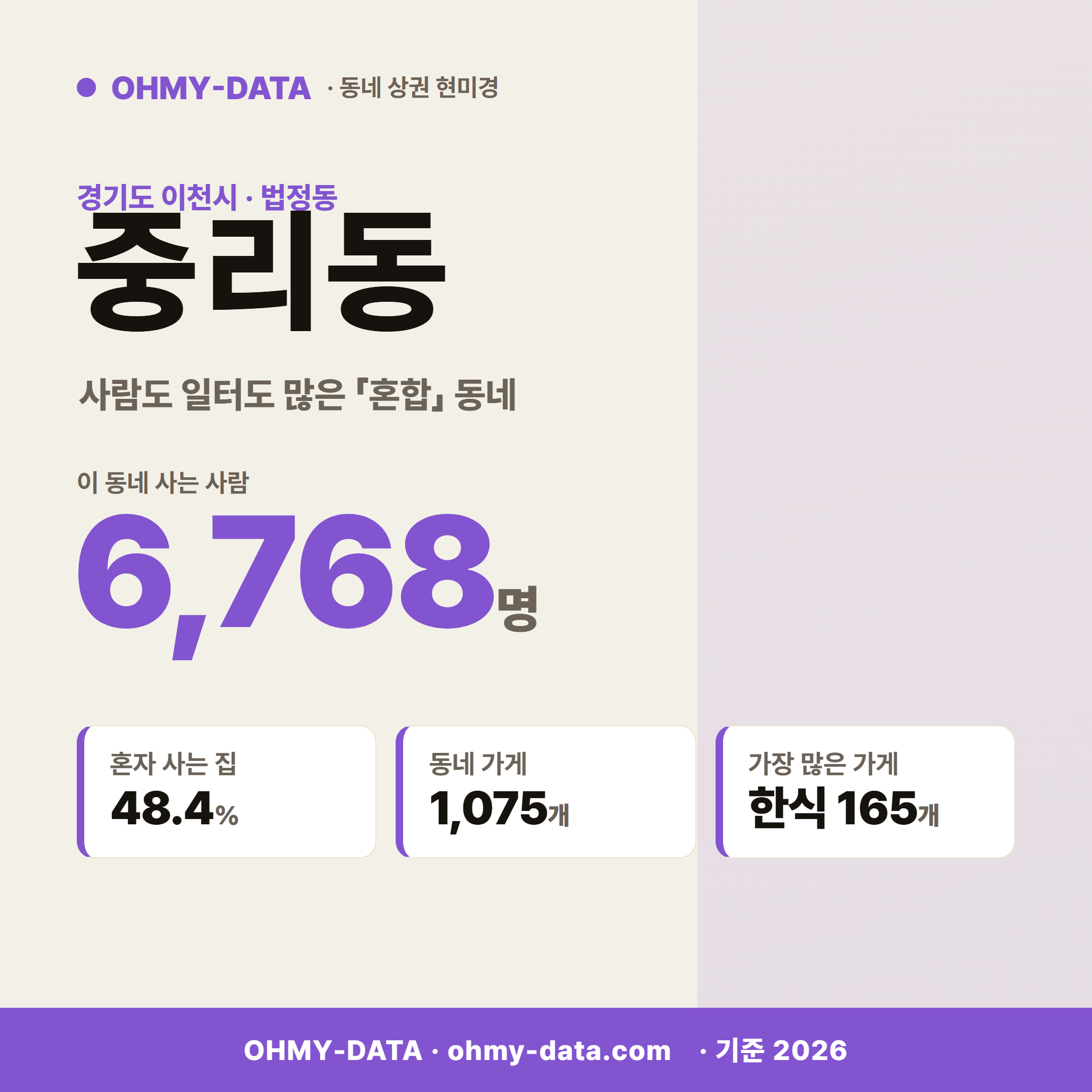 중리동 중리동_표지.png
