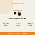 외동 외동_표지.png