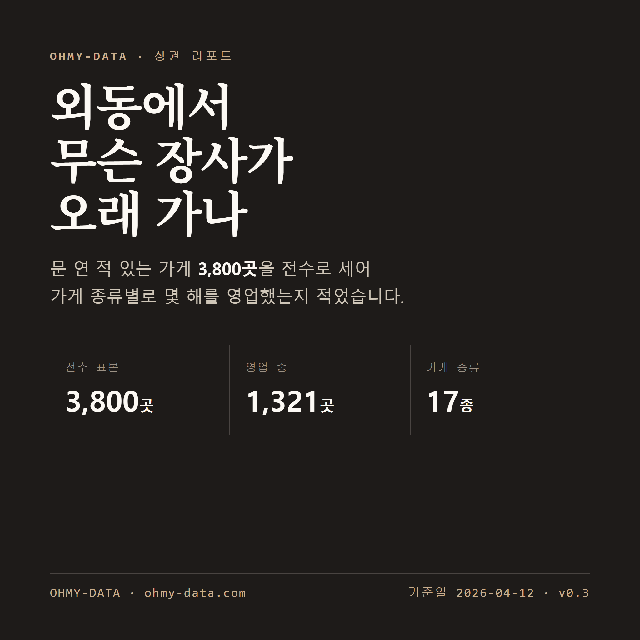 외동 표지