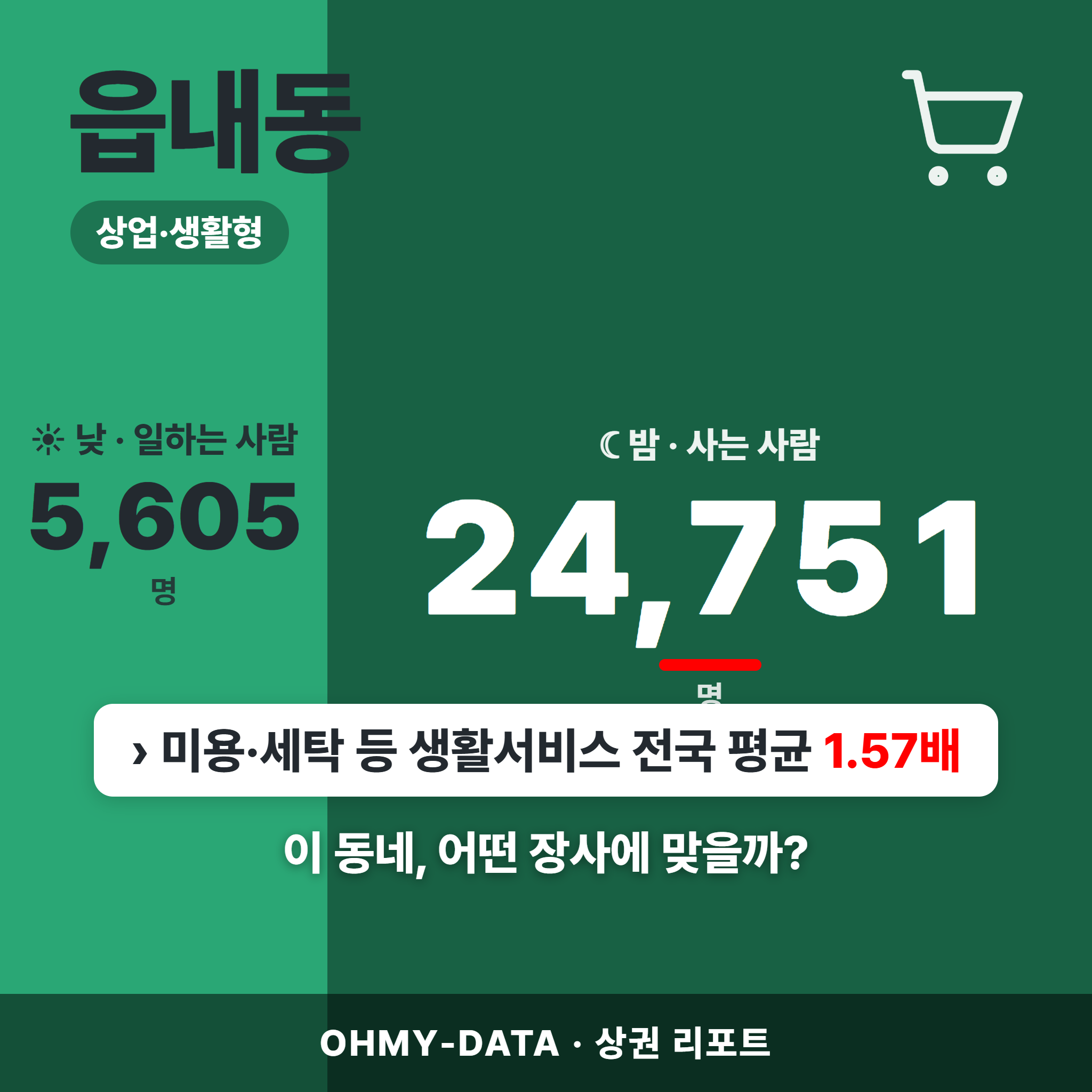 읍내동 읍내동_표지.png
