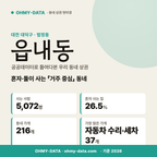 읍내동 읍내동_표지.png