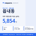 읍내동 대중교통 입지팩 표지