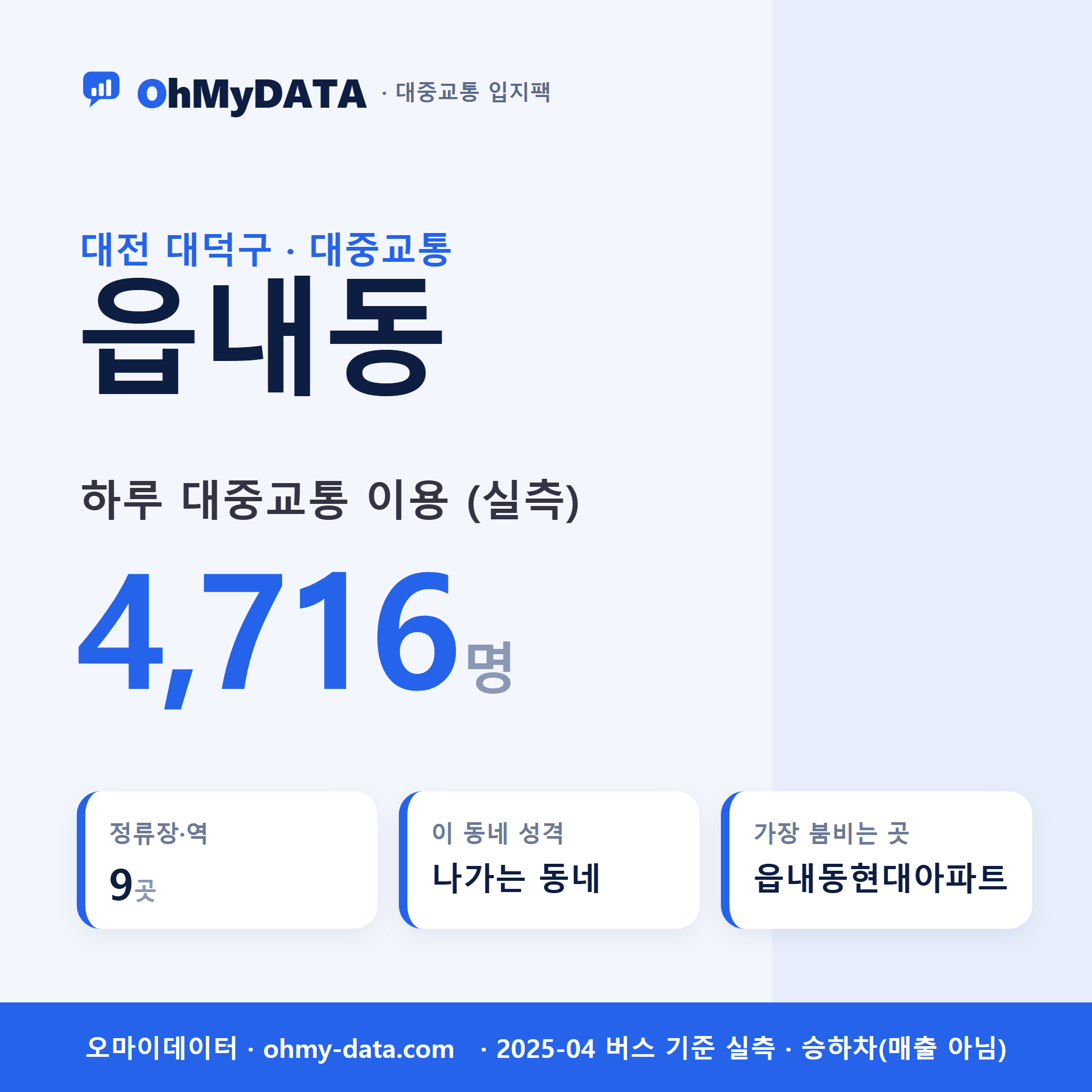 읍내동 대중교통 입지팩 표지