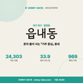 읍내동 읍내동_표지.png