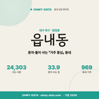 읍내동 읍내동_표지.png