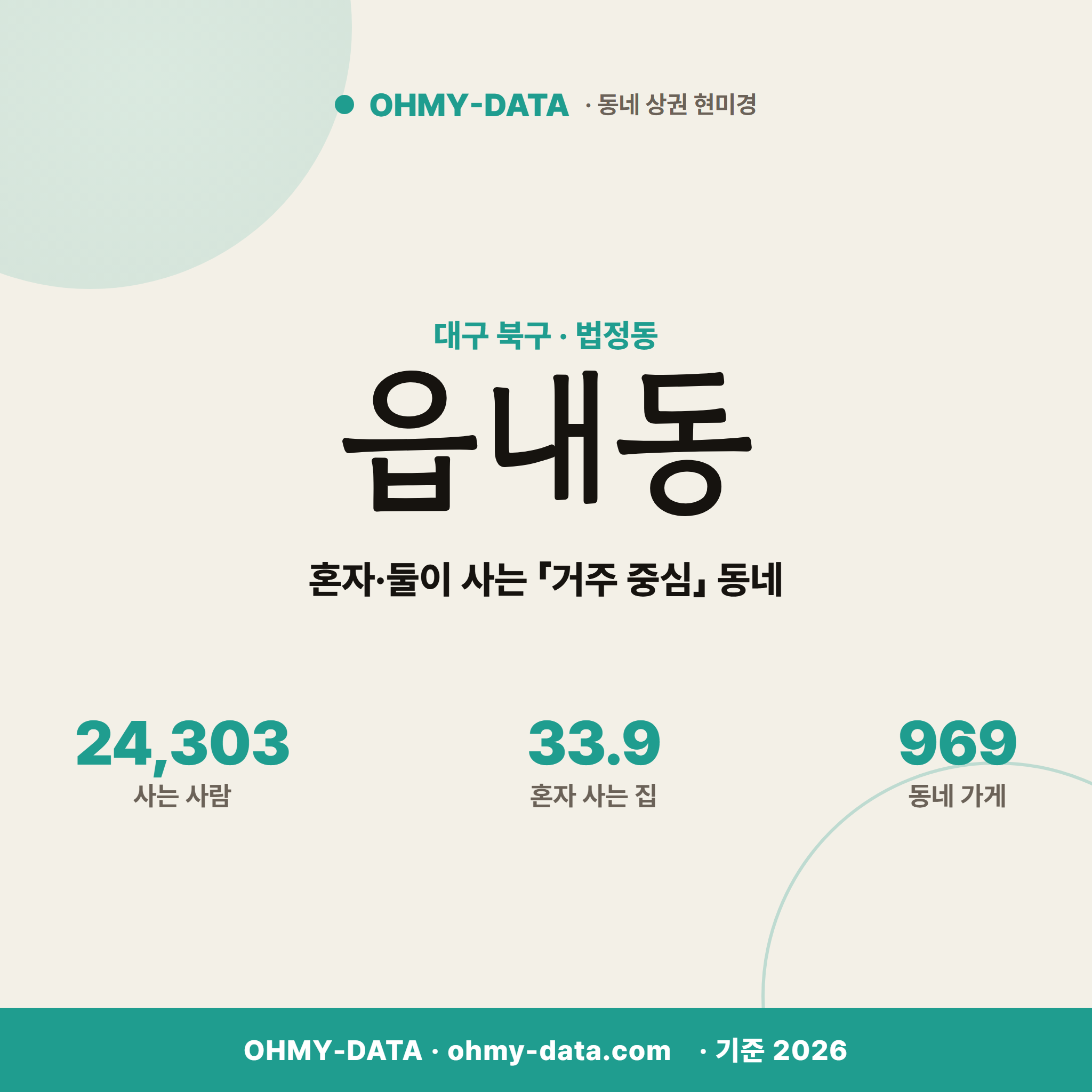 읍내동 읍내동_표지.png