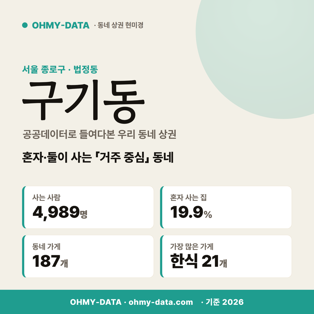 구기동 구기동_표지.png