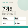 구기동 구기동_표지.png