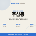 주삼동 주삼동_표지.png
