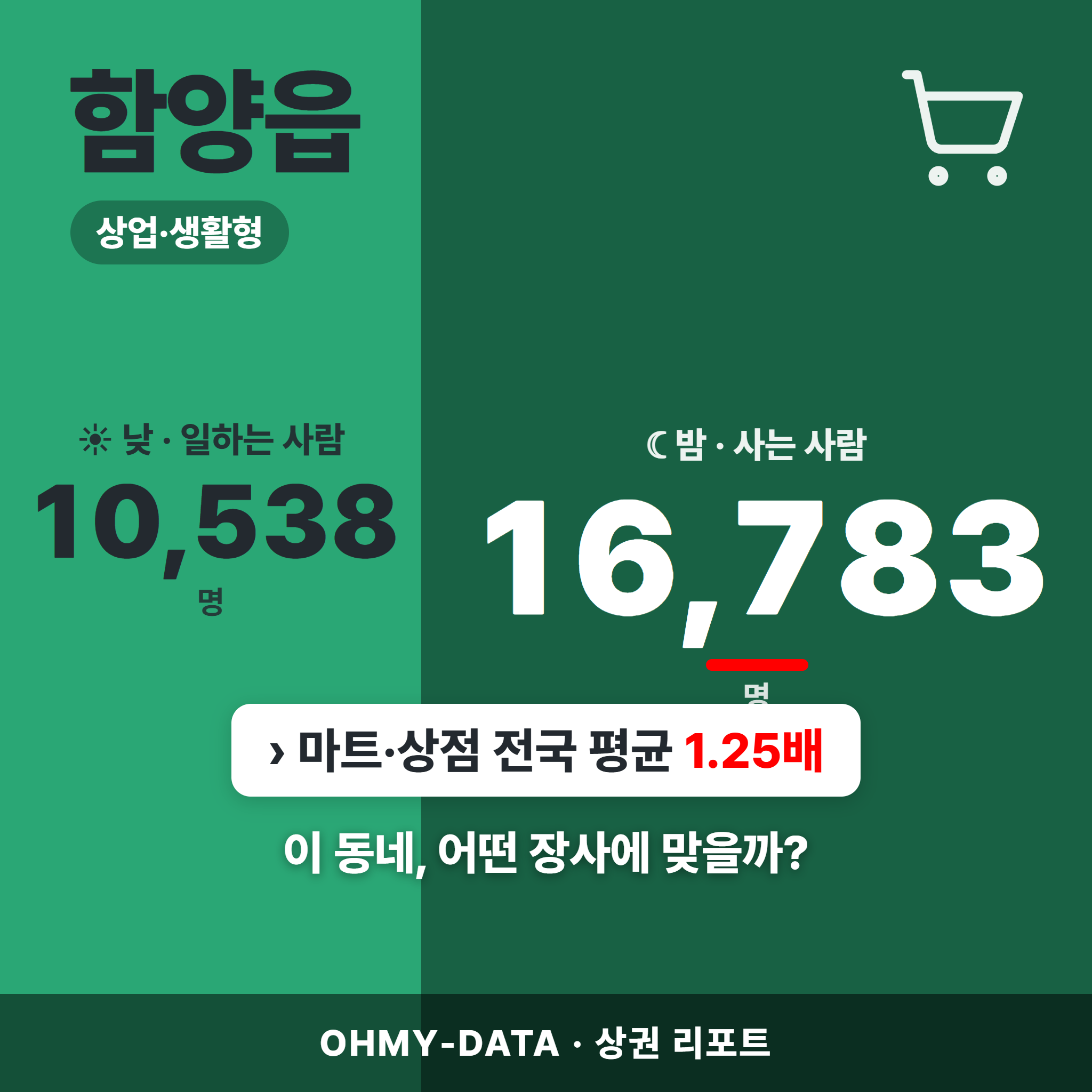 함양읍 함양읍_표지.png